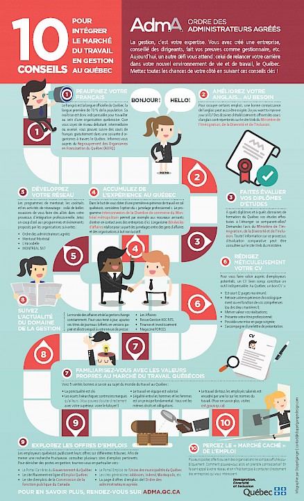 Accueil/Devenir membre/Nouveaux arrivants/10 conseils cl&eacute;s